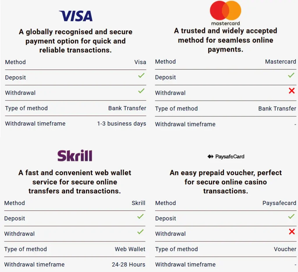 spin palace payment methods